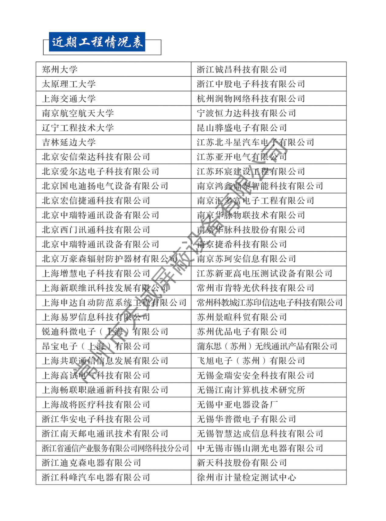 案例展示