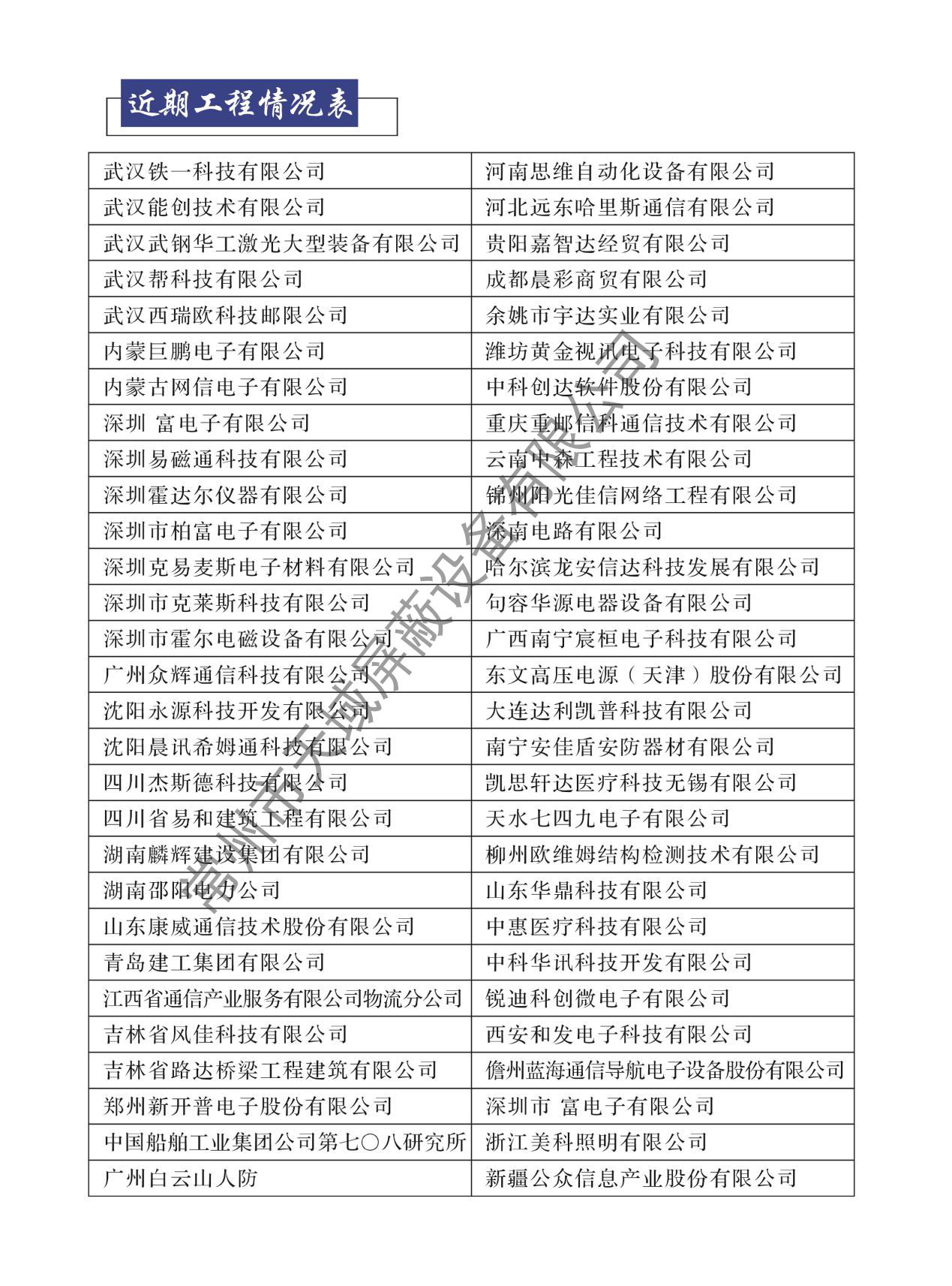 案例展示